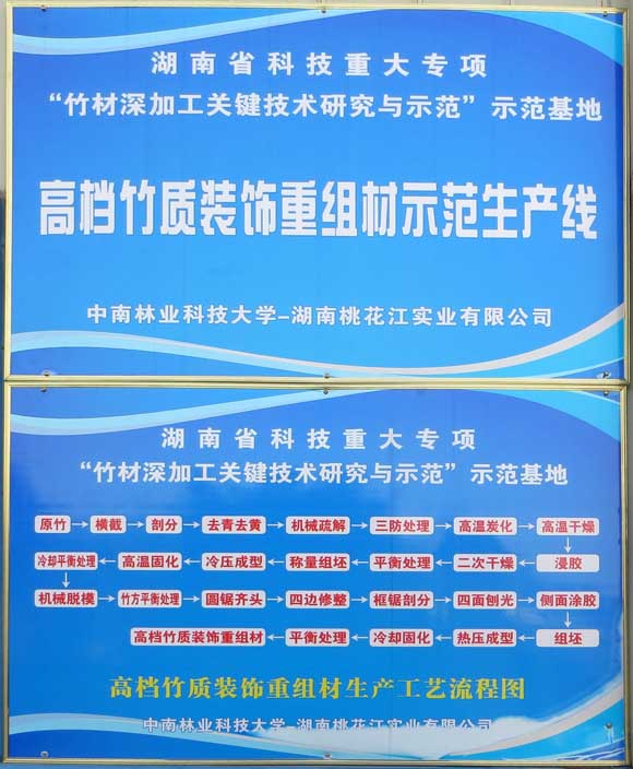 重竹竹材重竹竹板材重竹竹方材廠(chǎng)家